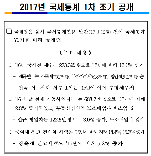 2017년 국세통계 1차 조기.png